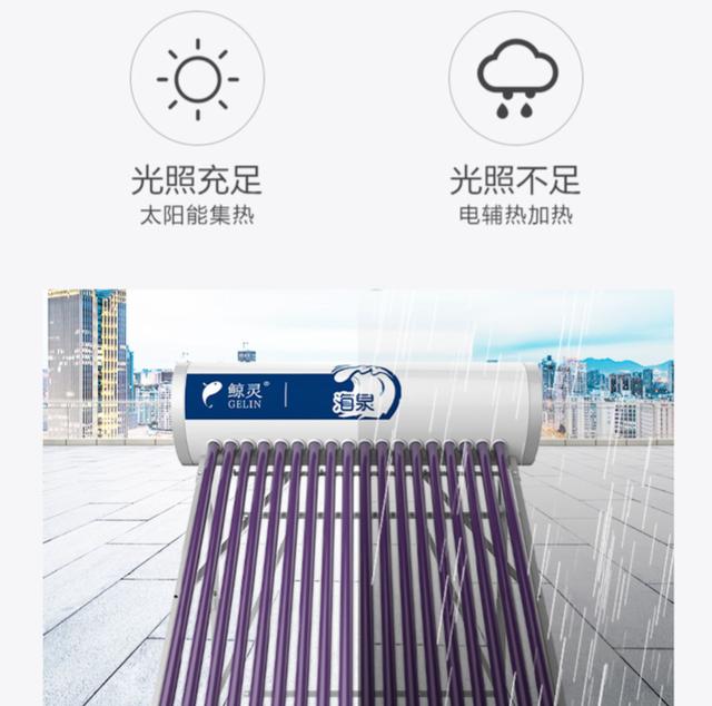 太阳能热水器新选择,鲸灵海泉太阳能热水器,用料十足,长效保温
