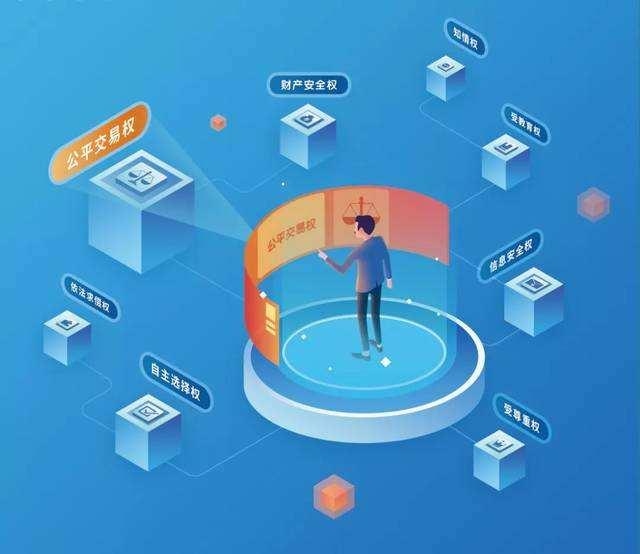 手机下载的软件有捆绑软件怎么办,手机上下载了一些捆绑软件怎么办