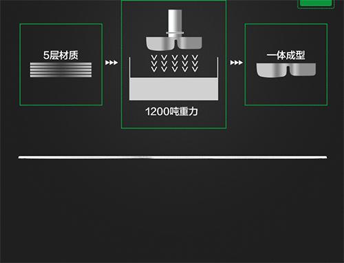 15毫米的拉伸模具怎么做,如何做出无缺陷的拉伸件