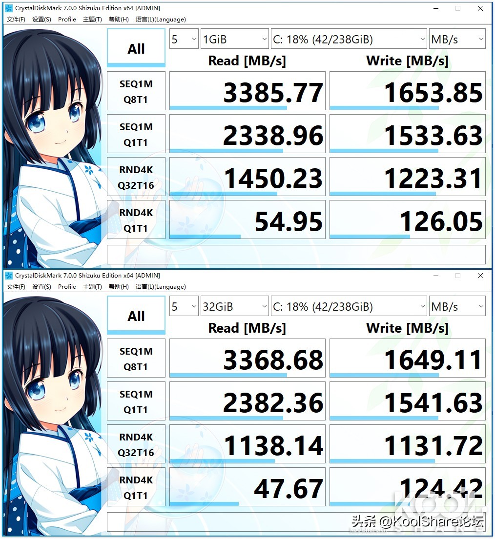 intelnuc豆子峡谷性能测评,nuc8i5beh评测