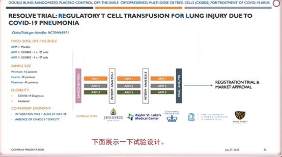 癌症中心SimritParmar教授:脐带血的最新应用