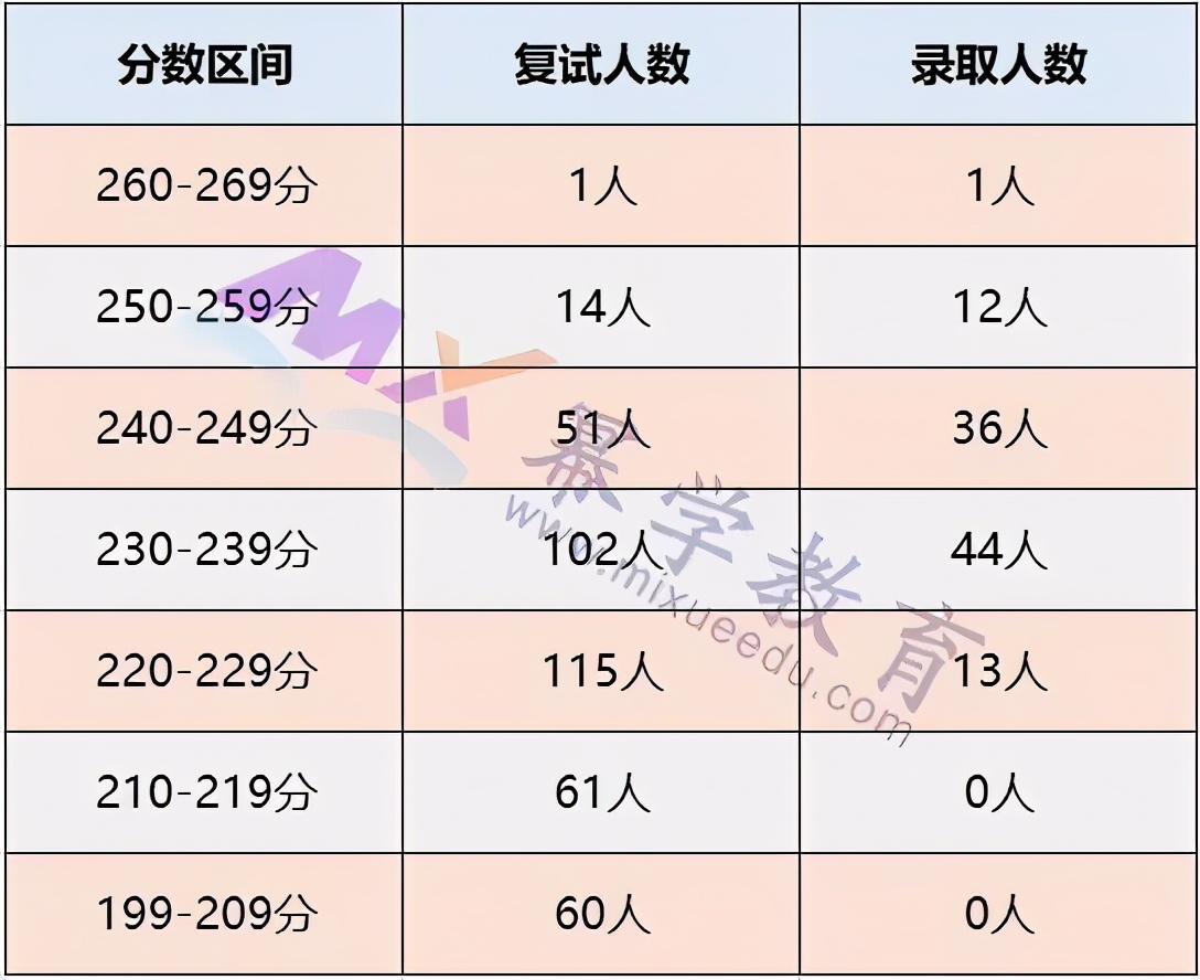 两财一贸的会计学好就业吗,两财一贸和厦大会计哪个就业好些