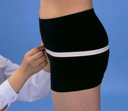 营养小常识之体脂判断