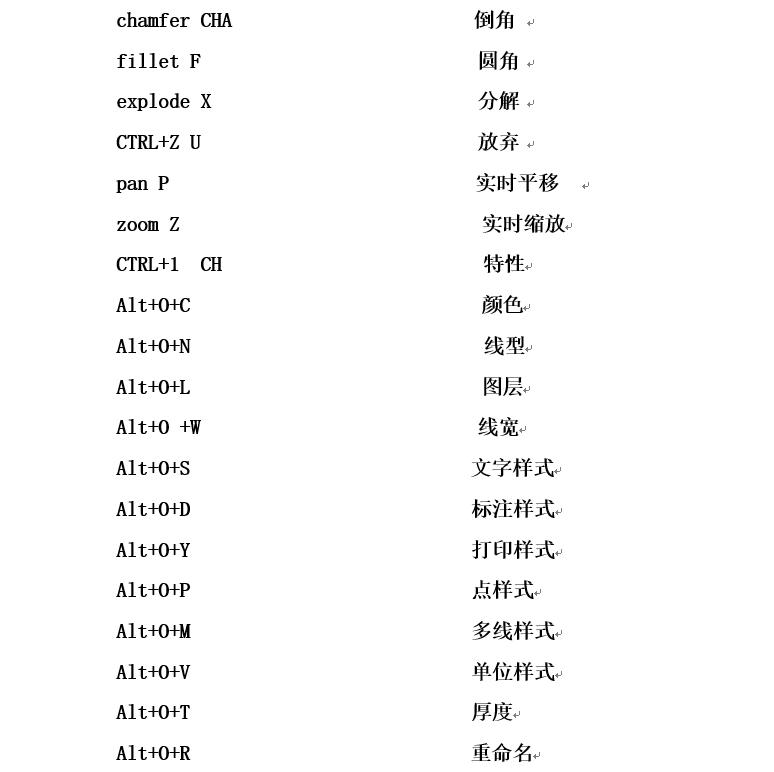 cad图纸免费分享网站,cad图纸免费素材