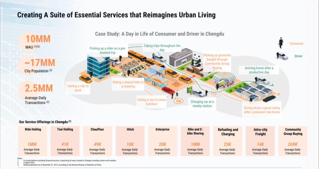 滴滴最新审查结果,滴滴审查结束了吗