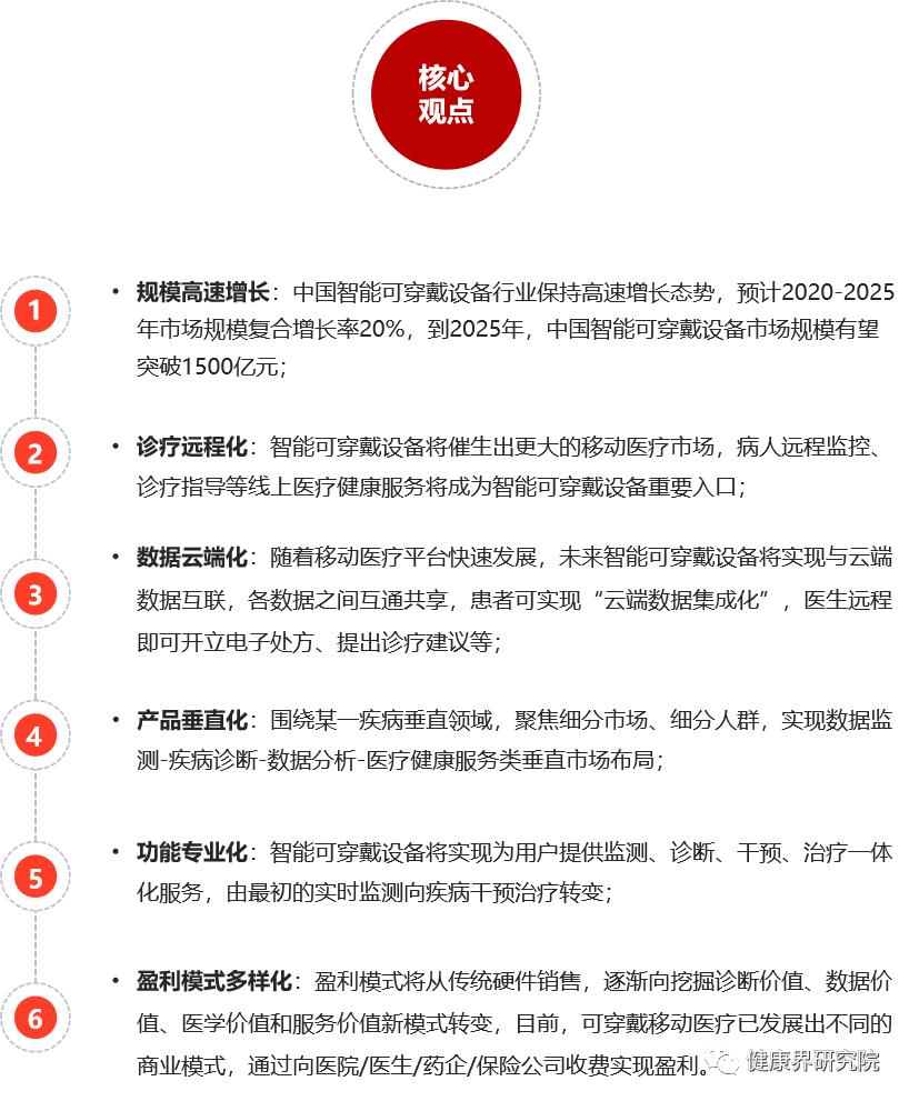 中国智能穿戴设备市场研究报告,未来高端智能穿戴设备产业