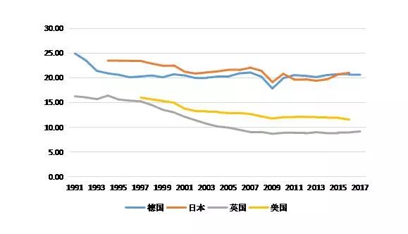 一个德国卖螺丝的,凭什么和马云一样有钱!