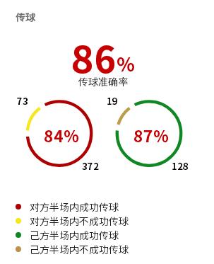 青木球王格林伍德回归,青木球王格林伍德过人集锦