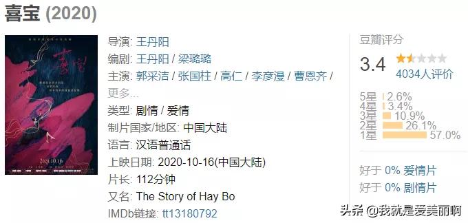 《喜宝》的低分，才是可爱又努力的女孩们最好的时代