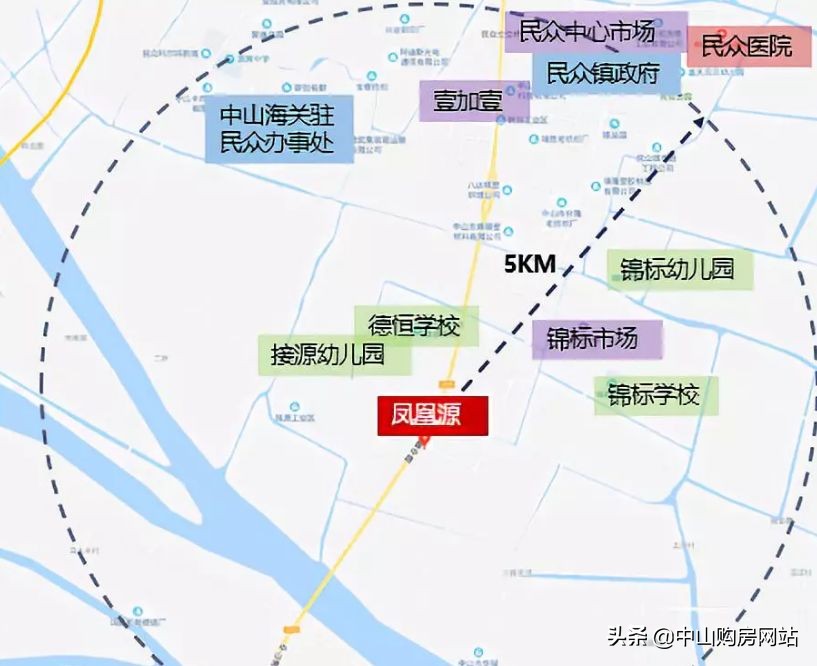 泰丰凤凰源楼盘,泰丰凤凰源中山