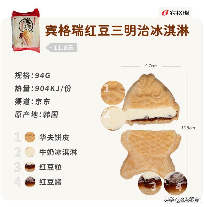 试吃自己最喜欢的冰淇淋,试吃各种冰淇淋视频