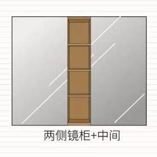 2022新款浴室柜现代简约,浴室柜收纳设计
