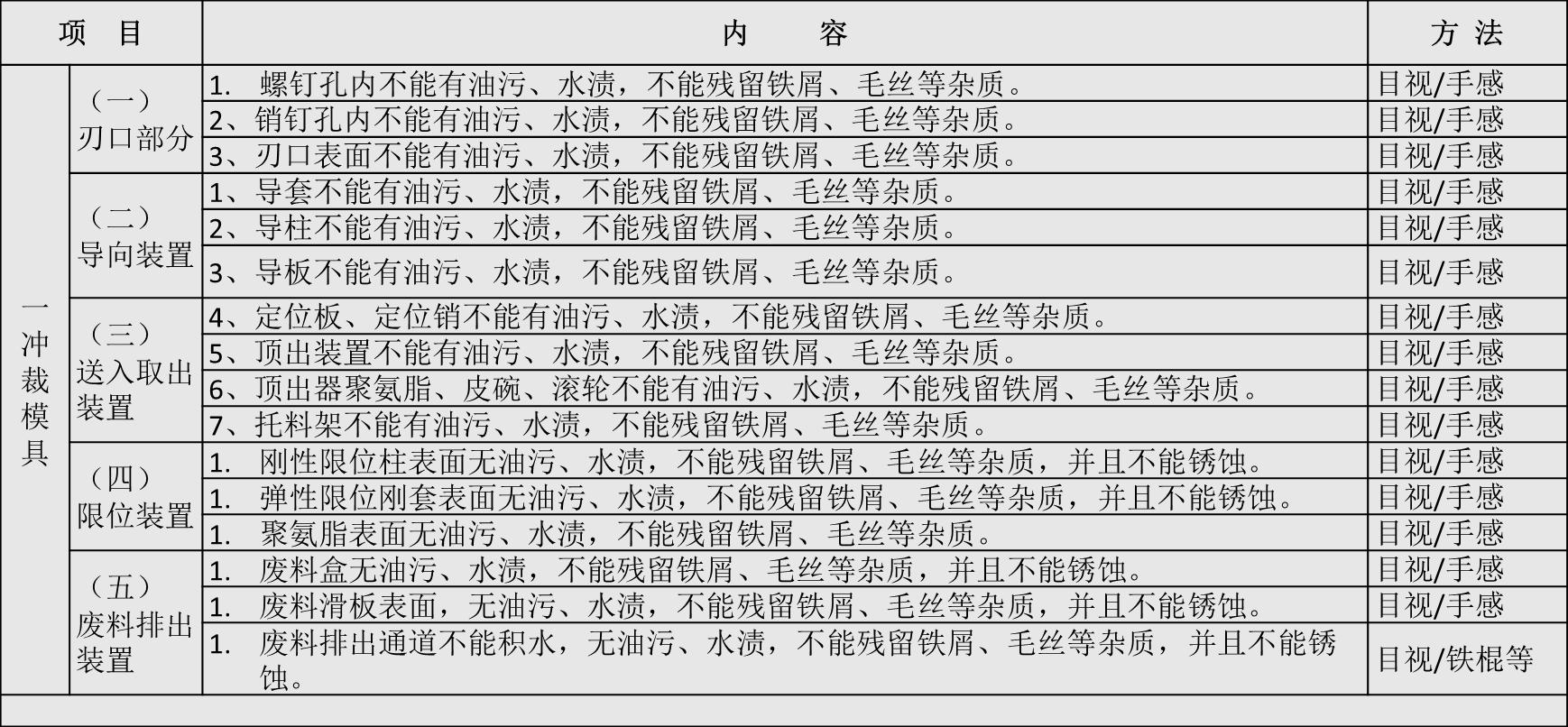 空调连续模具冲压视频,空调翅片模具怎么磨