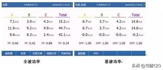 光伏逆变器并网功率不一致,光伏并网逆变器基础知识全解