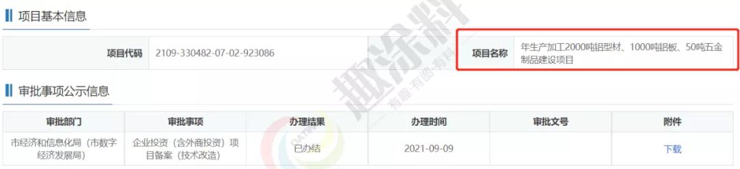 趣涂网江苏喷漆项目,趣涂网