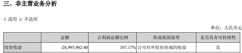银之杰前三季度业绩,银之杰连续三年亏损