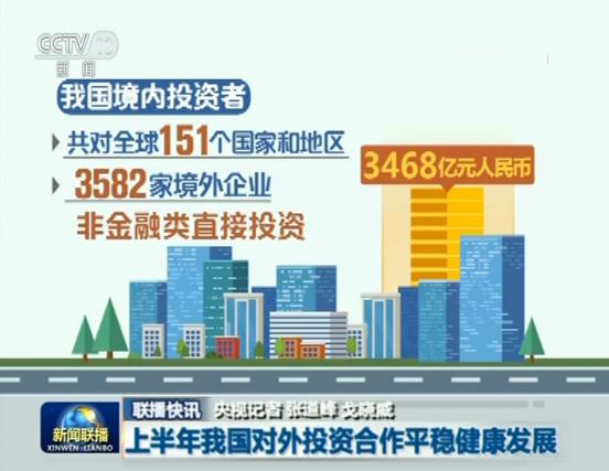 央视新闻中国经济发展趋势,中国经济的新闻联播