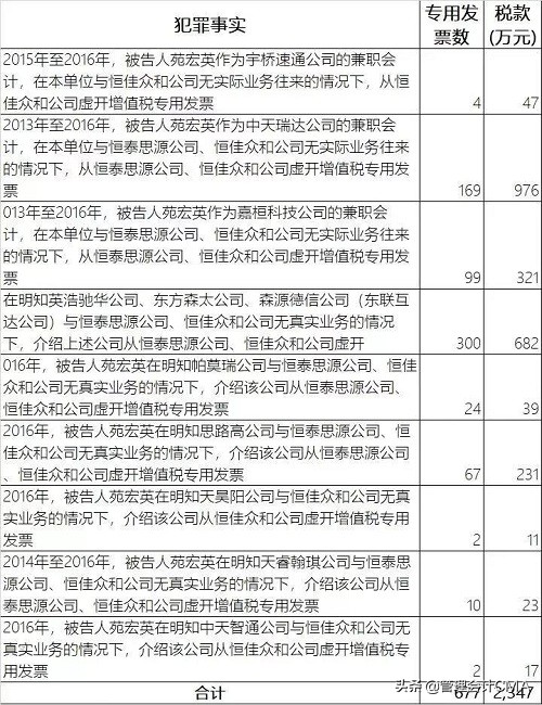 个人不允许做兼职会计工作吗,单位会计能不能做兼职