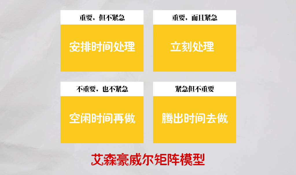 深度思维洞悉本质的10大思维模型,掌控思考的16大思维模型