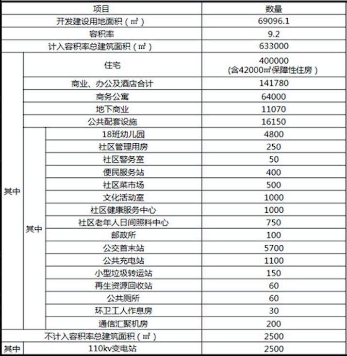 龙岗区布吉南门墩未拆前的样子,深圳龙岗布吉南门墩旧改