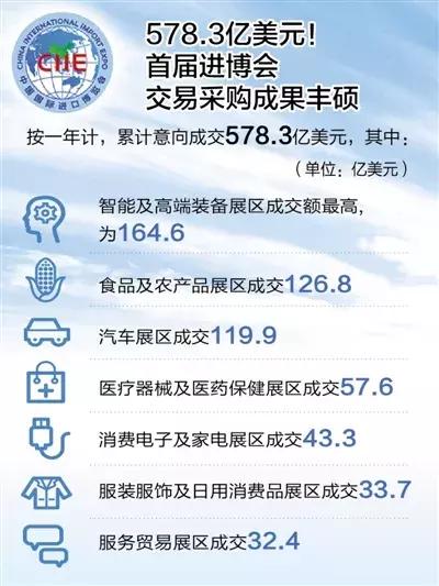 新增17种抗癌药报销比例是多少,山东省抗癌药的报销比例是多少