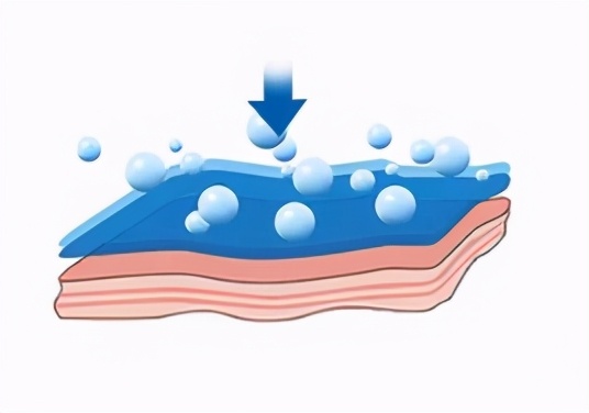 适合油皮长痘闭口黑头的护肤品,油痘肌黑头闭口
