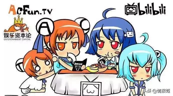 b站因侵权将d站告上法庭,b站诉d站侵权胜诉图片