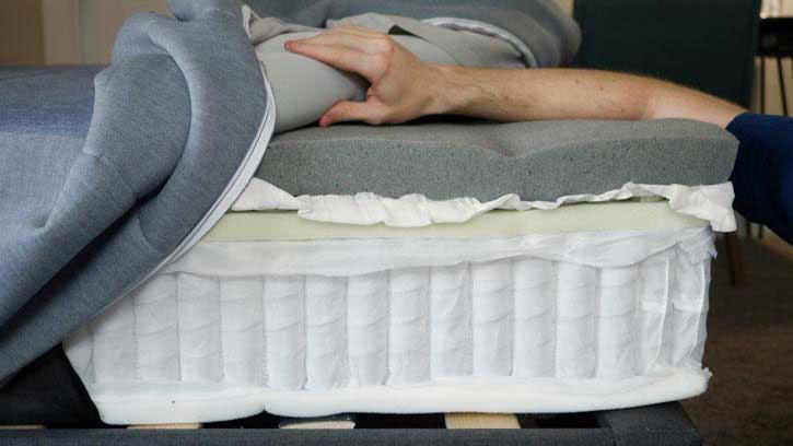 床垫要什么样的材质的好,床垫的材质怎么选