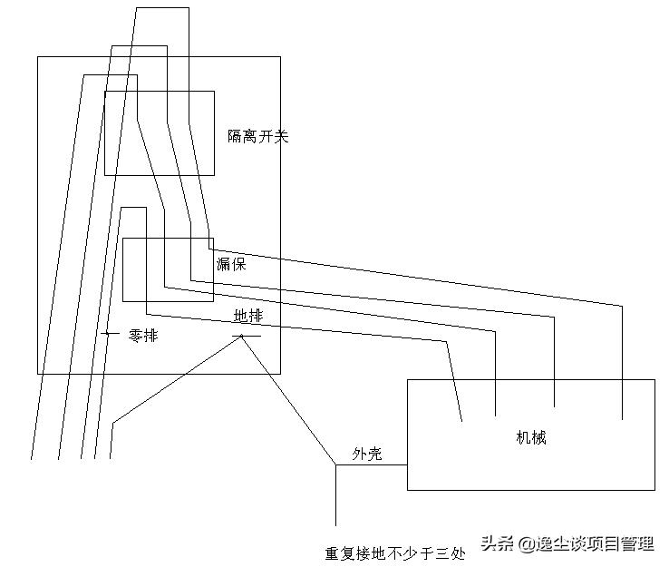 临时用电安全要求培训优质资料,临时用电安全讲师课件