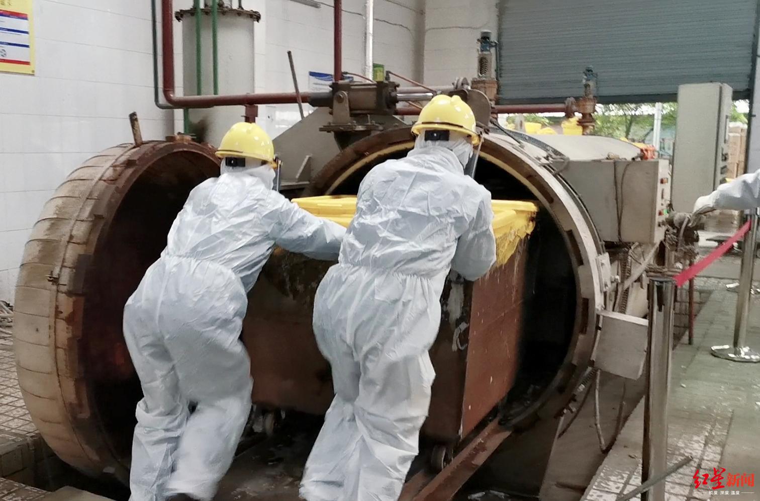 新冠病毒医疗垃圾处理流程图,新冠医疗垃圾处置步骤