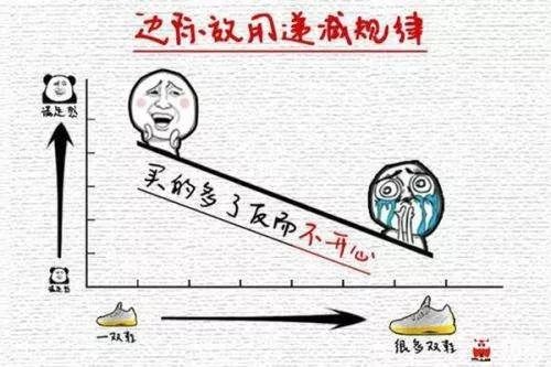 坤鹏论,坤鹏论保险股