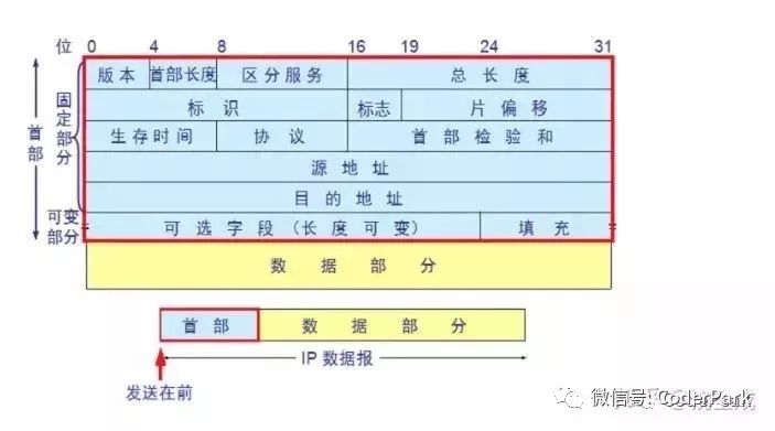 回答面试官问题出现手势动作,面试握手哪些说法是正确的