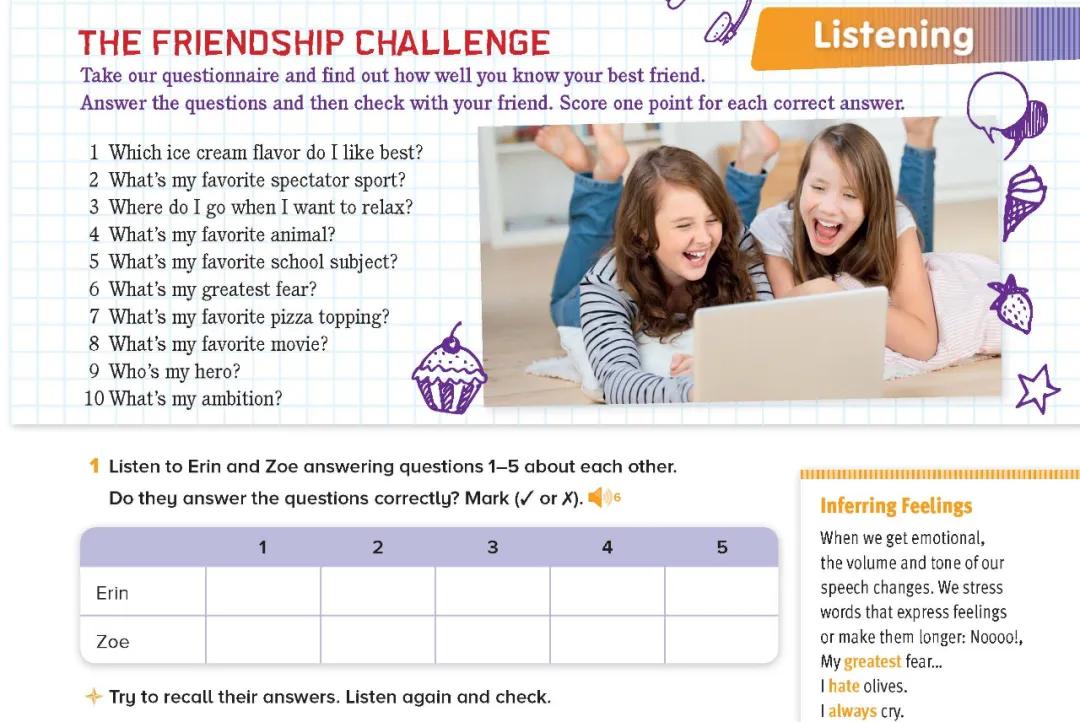 英语六级cefr,大学英语四级对应欧洲语言框架