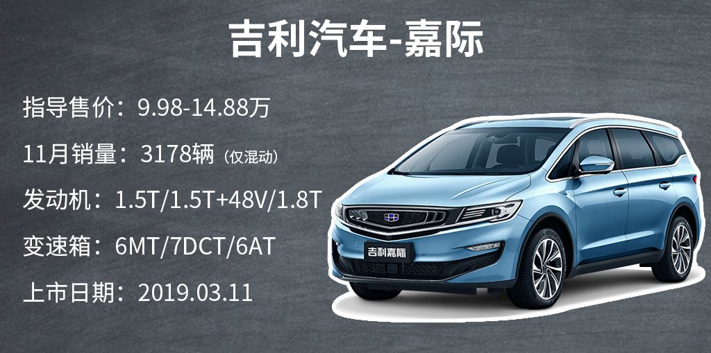 即将上市的mpv车型推荐,2018mpv车型推荐