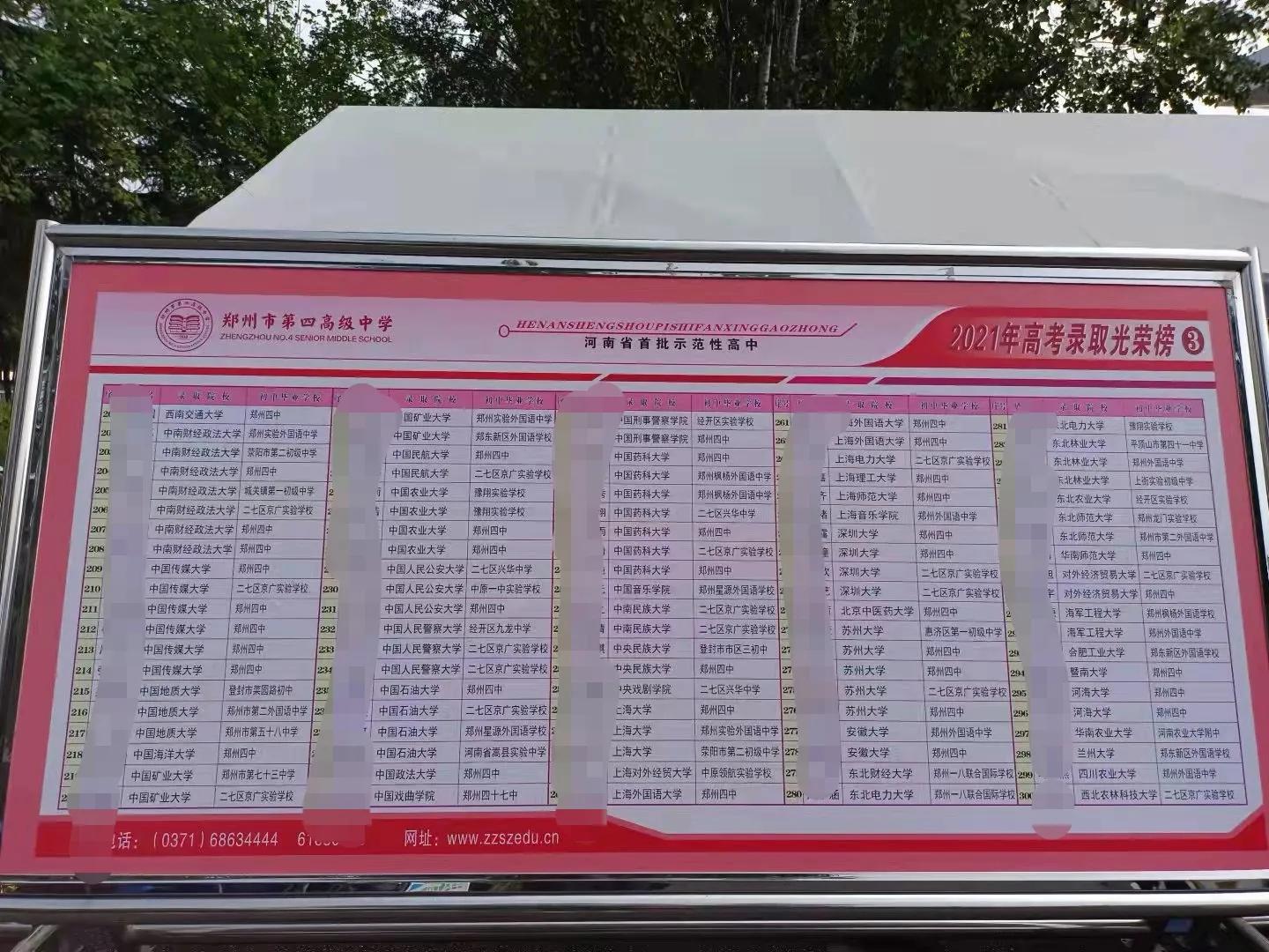 郑州四中2023高考光荣榜,郑州四中历年升学率排名