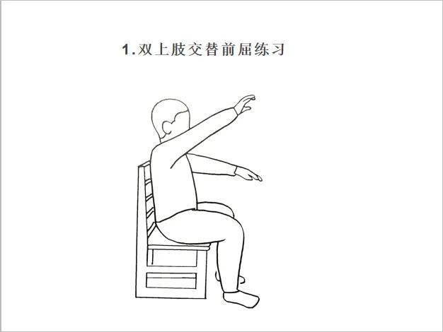 身体协调能力训练早教,身体协调能力训练舞蹈