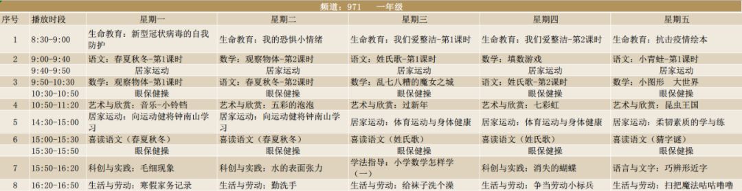 汕头市初中上课时间表,汕头秋季学校上课时间表