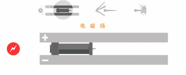 科幻片照进现实？国产首款电磁枪成功突破，轻松打透9层木板