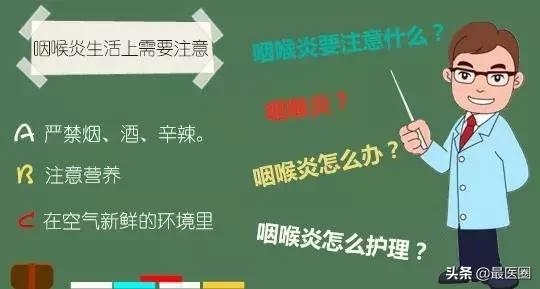 嗓子干痒有异物感刷牙恶心干呕,嗓子干呕有异物感应该怎样治