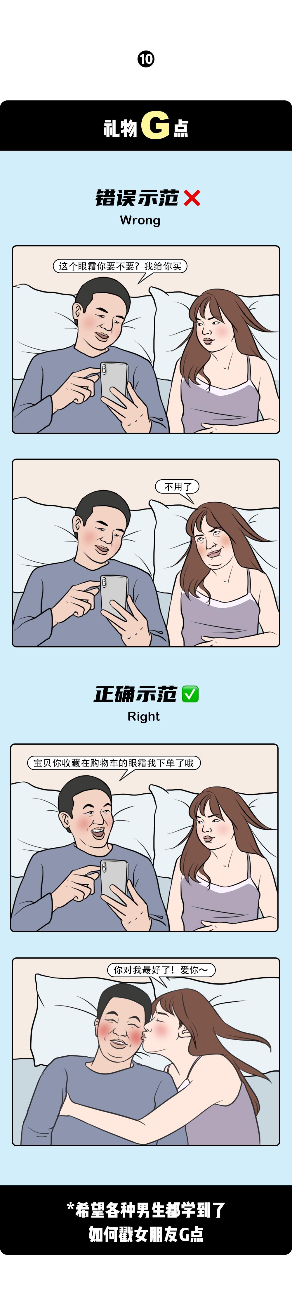 年轻人的*点G**到底在哪里？（漫画）