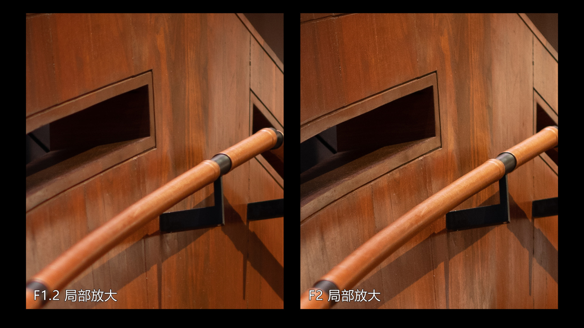 福伦达35mm1.5镜头好不好,福伦达35mmf1.2索尼卡口