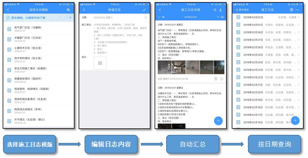 项目管理ai工具,项目ai智能营销管理系统