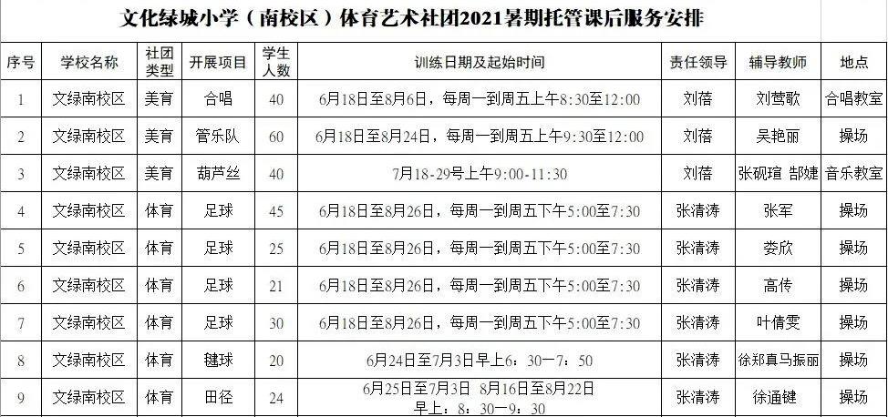 郑州暑假学校托管服务规定,郑州市暑期托管班服务