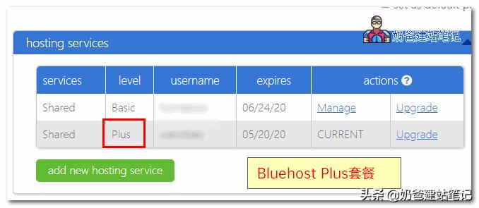 site和base的区别,siteground好不好