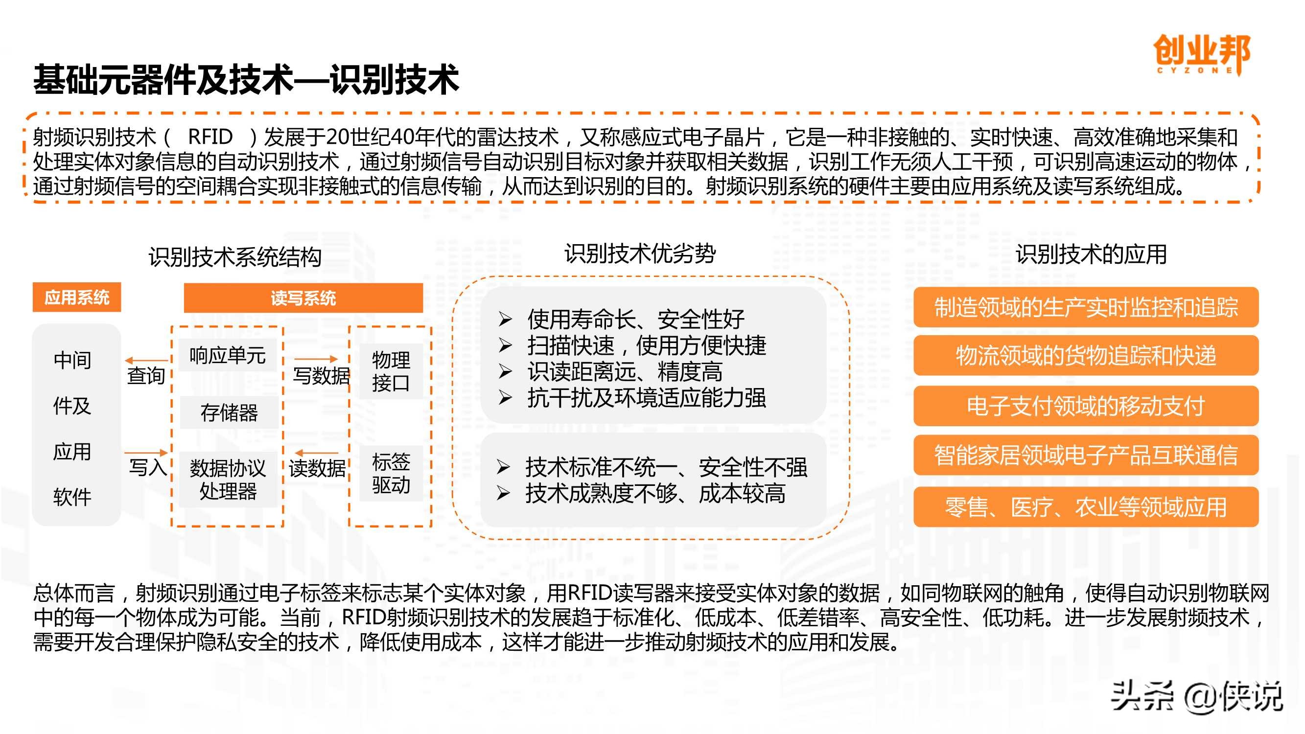 万物互联2024,万物互联2022