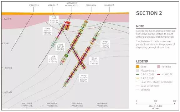 力拓在澳大利亚,日照力拓钻探