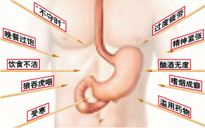 慢性胃炎症状反复多久可以治好 (慢性胃炎及功能性胃病怎么能治好)