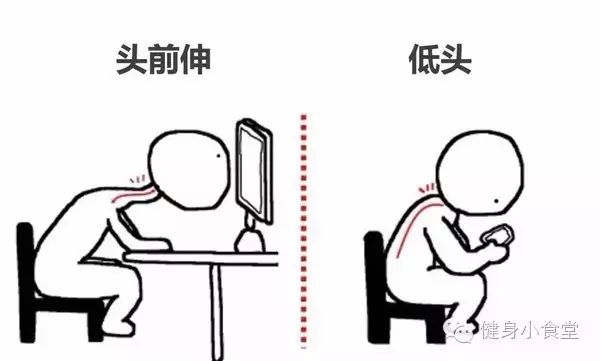 颈椎疼痛一个动作就能缓解,颈椎疼痛一个小动作就缓解