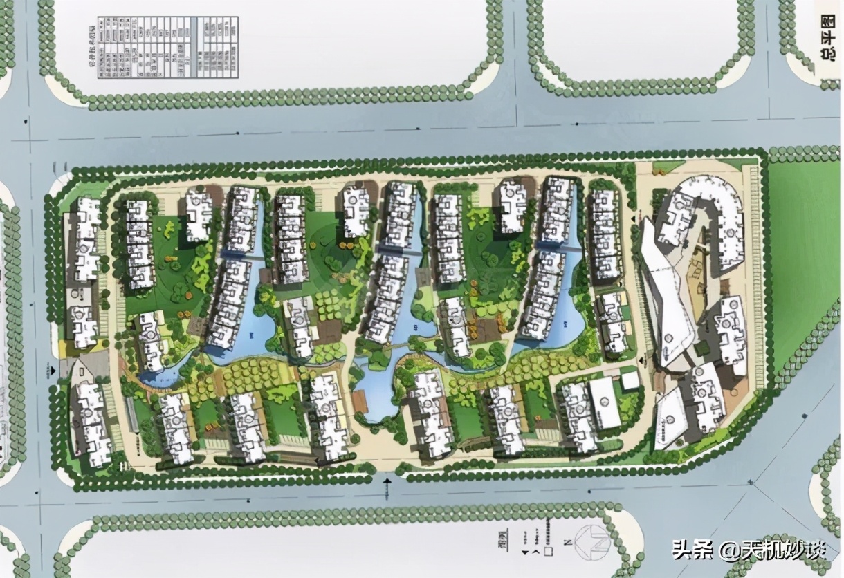 商品房开发的8个阶段及许可证，买房证件不齐全，坑到自己是必然