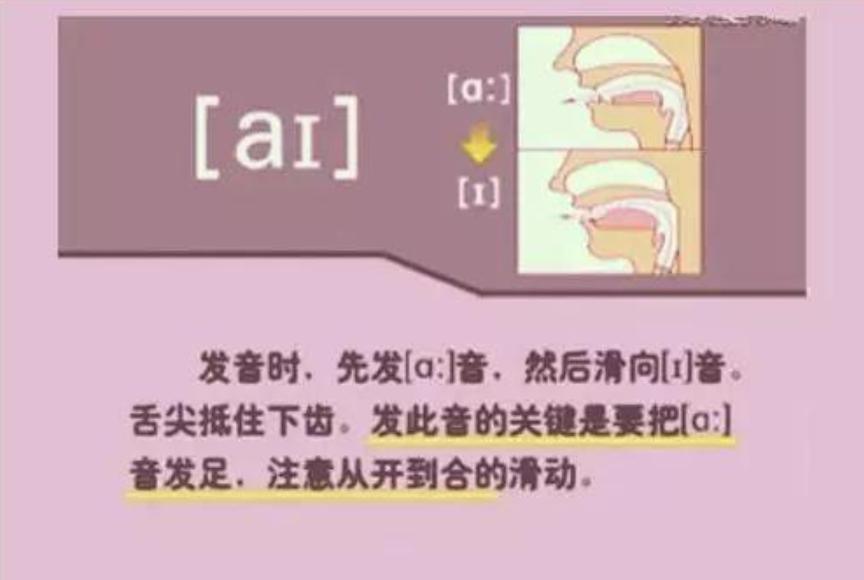 英语一对一在线学习！老外亲自指导！让你英语说得跟老外一样流利
